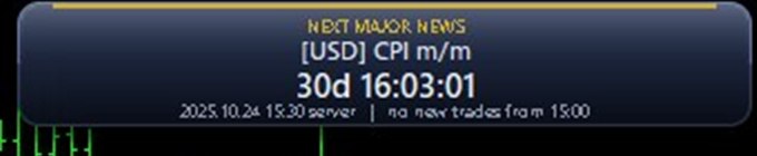 Major news countdown